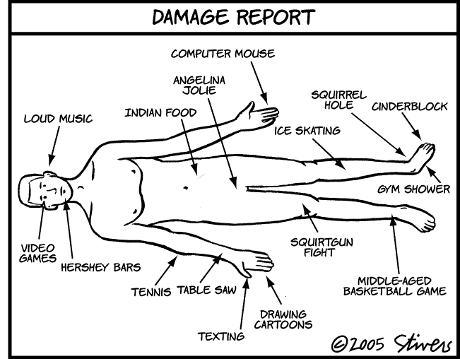 Damage report